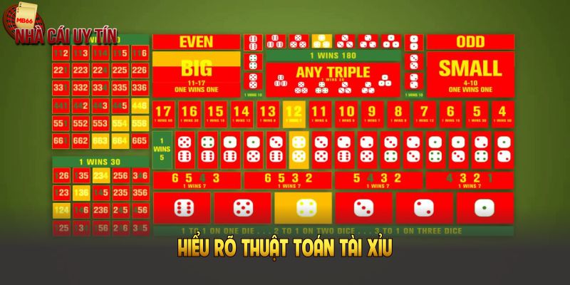 Hiểu rõ thuật toán tài xỉu để có thể dự đoán chuẩn xác hơn khi chơi